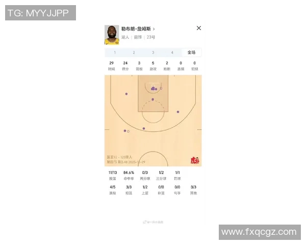 新赛季篮网队对决湖人队精彩赛事前瞻与球员表现分析