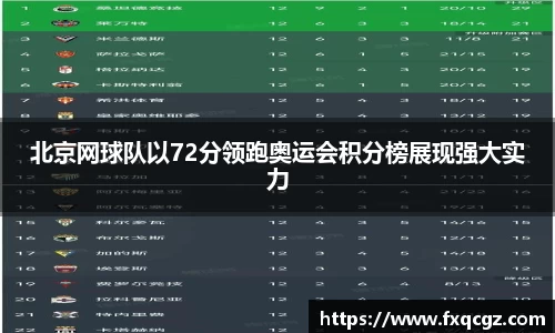 北京网球队以72分领跑奥运会积分榜展现强大实力