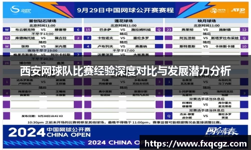 西安网球队比赛经验深度对比与发展潜力分析