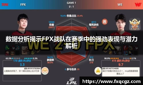 数据分析揭示FPX战队在赛季中的强劲表现与潜力解析