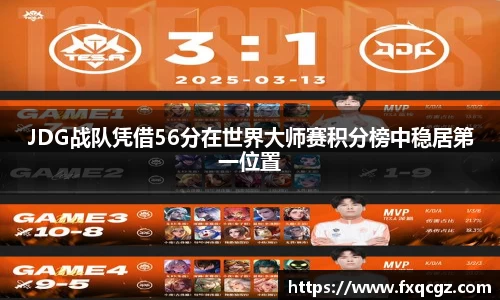 JDG战队凭借56分在世界大师赛积分榜中稳居第一位置
