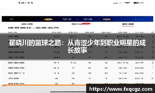 翟晓川的篮球之路：从青涩少年到职业明星的成长故事