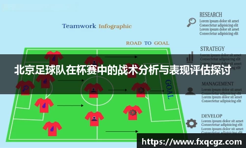 北京足球队在杯赛中的战术分析与表现评估探讨