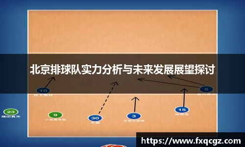 北京排球队实力分析与未来发展展望探讨